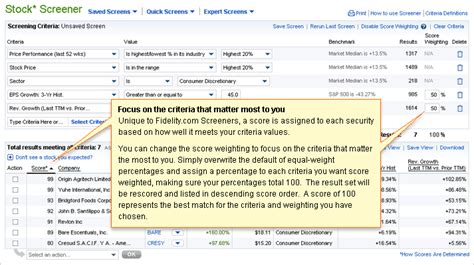 fidelity stock screener|fidelity stock tracker.